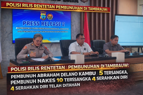 Polisi Rilis Rentetan Kasus Tambrauw:  Pembunuh Abraham Delano Kambu  5 Tersangka,  Nakes  10 orang 4 Serahkan Diri telah Ditahan